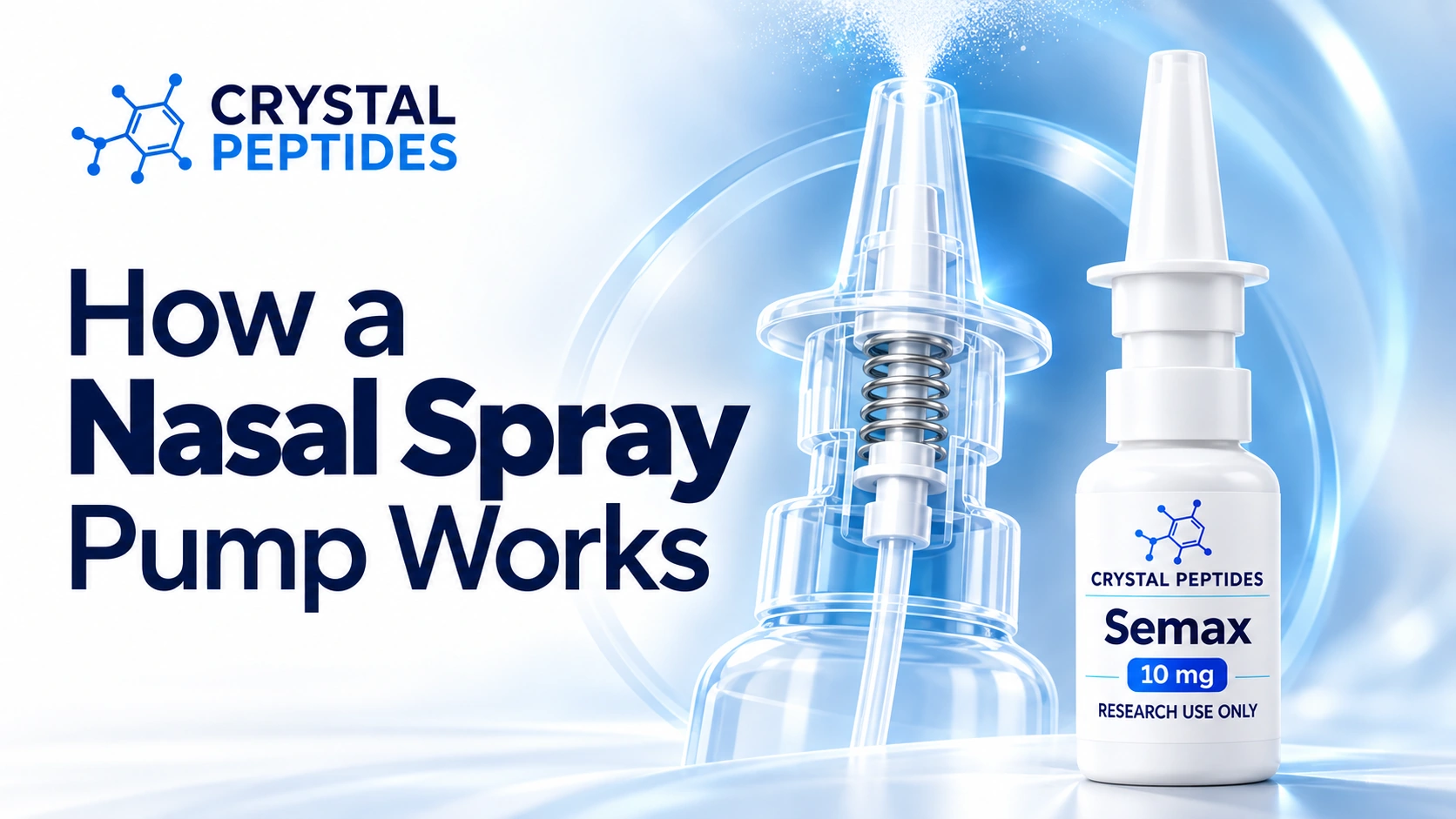 Toimituksellinen kuvitus nenäsumutepumpun toimintamekanismin selityksen yhteydessä